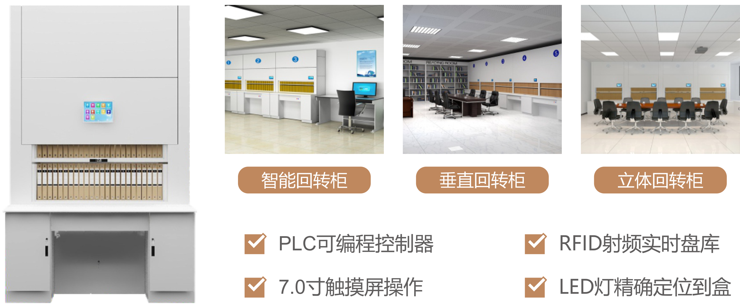 智能回转柜(图1)